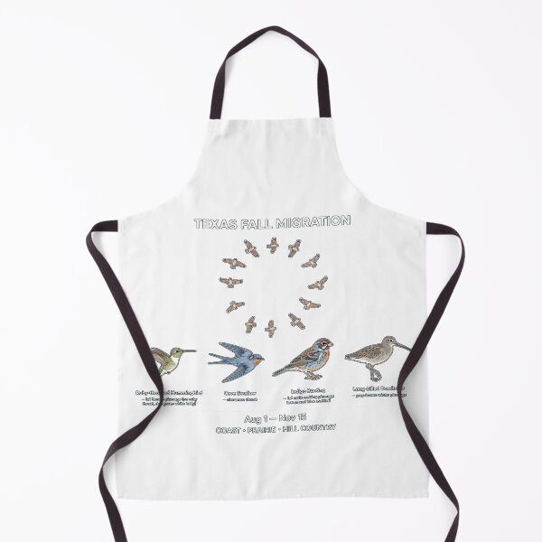 Item preview, Texas Fall Migration Birds Poster Birdwatching Guide Field Guide - Aug 1 to Nov 15 designed and sold by Neurospicy Trolls.