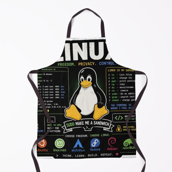 Item preview, Linux – Freedom, Privacy & Control designed and sold by Kushwaha18.
