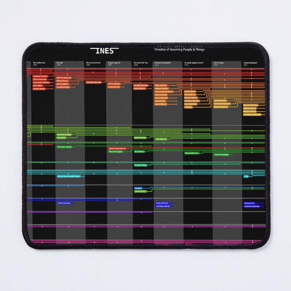 Item preview, Weslines - Dark mode designed and sold by piersg.