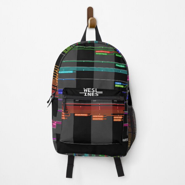 Item preview, Weslines - Dark mode designed and sold by piersg.