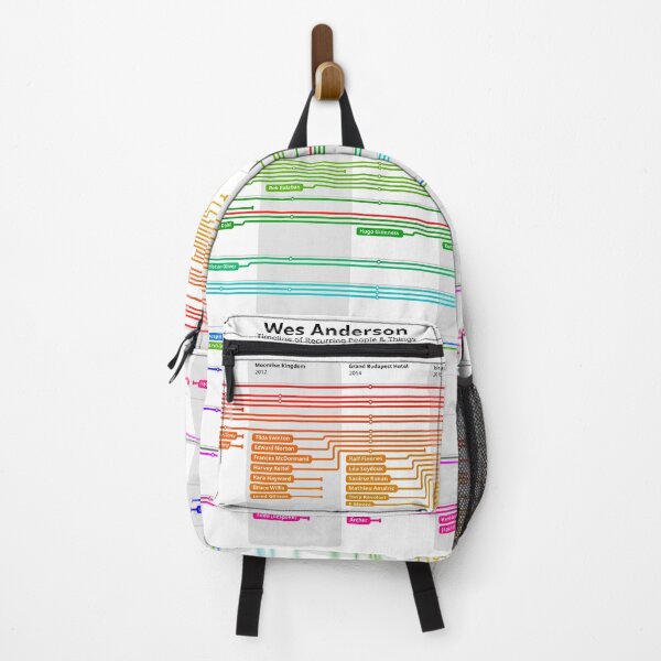 Item preview, Weslines designed and sold by piersg.