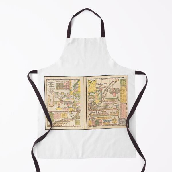 Item preview, Vintage Biblical History Chart Adam to Christ designed and sold by Bart4jesus.