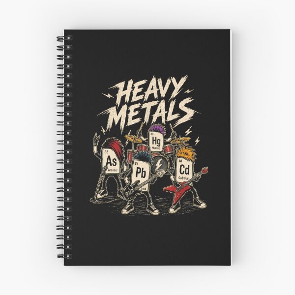 Item preview, Heavy Metals Chemistry Rock Band Funny Periodic Table designed and sold by Mind-Drift.