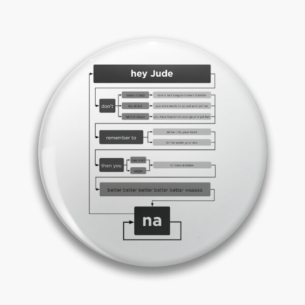 Item preview, Hey Jude designed and sold by aianhiaiuiu.
