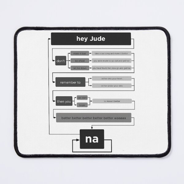 Item preview, Hey Jude designed and sold by aianhiaiuiu.