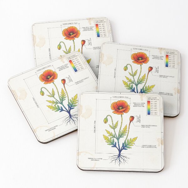 Item preview, Poppy Blueprint Botanical Engineering Drawing designed and sold by Jozefin's Studio.