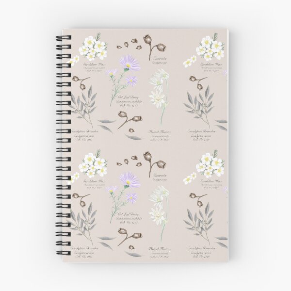 Item preview, Australian Herbarium  designed and sold by FeeArtDesign.