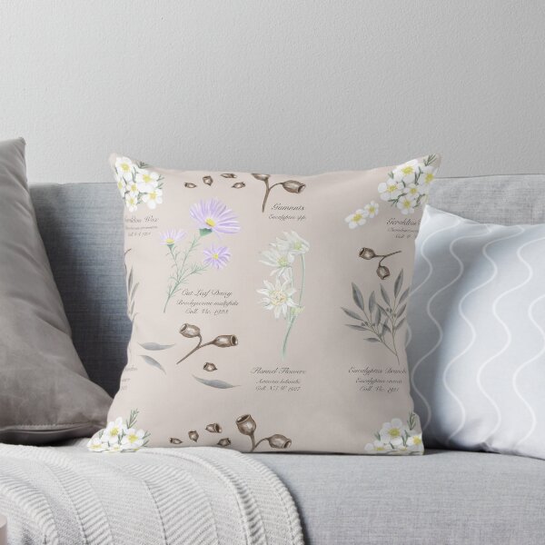 Item preview, Australian Herbarium  designed and sold by FeeArtDesign.