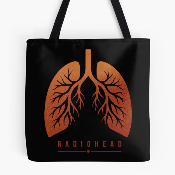 Item preview, Radiohead Band Merch designed and sold by arzemashouty.