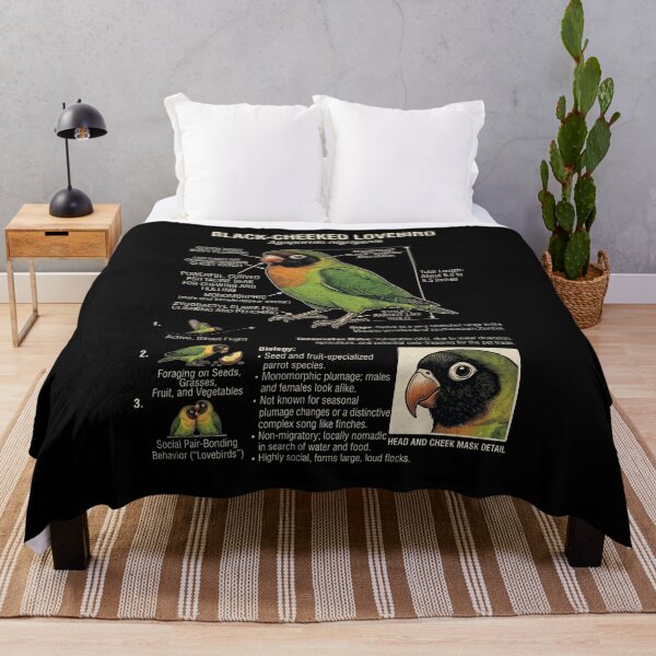 Item preview, Black cheeked Lovebird Scientific Anatomy Ornithology Parrot Lover designed and sold by dian-rody-crest.