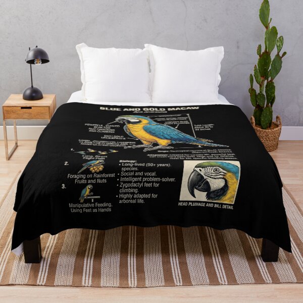 Item preview, Blue and Gold Macaw Scientific Anatomy Ornithology Parrot Lover designed and sold by dian-rody-crest.