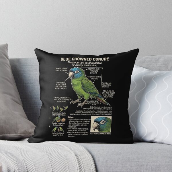 Item preview, Blue Crowned Conure Scientific Anatomy Ornithology Parrot Lover designed and sold by dian-rody-crest.