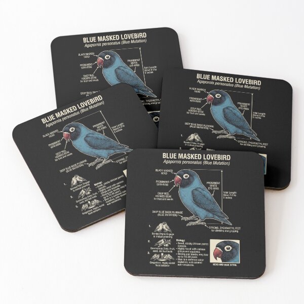 Item preview, Blue Masked Lovebird Scientific Anatomy Ornithology Parrot Lover designed and sold by dian-rody-crest.