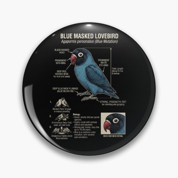 Item preview, Blue Masked Lovebird Scientific Anatomy Ornithology Parrot Lover designed and sold by dian-rody-crest.