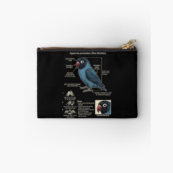 Item preview, Blue Masked Lovebird Scientific Anatomy Ornithology Parrot Lover designed and sold by dian-rody-crest.