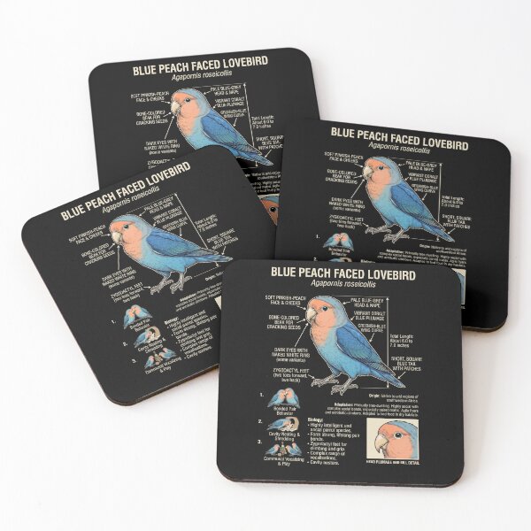 Item preview, Blue Peach Faced Lovebird Scientific Anatomy Ornithology Parrot Lover designed and sold by dian-rody-crest.