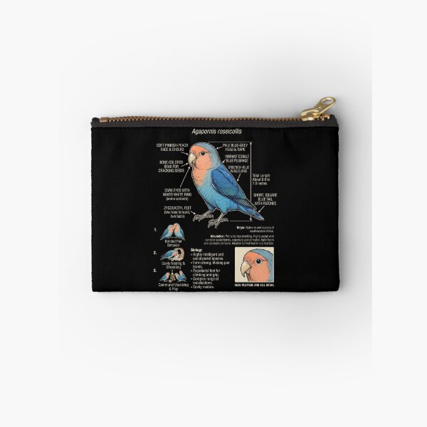 Item preview, Blue Peach Faced Lovebird Scientific Anatomy Ornithology Parrot Lover designed and sold by dian-rody-crest.