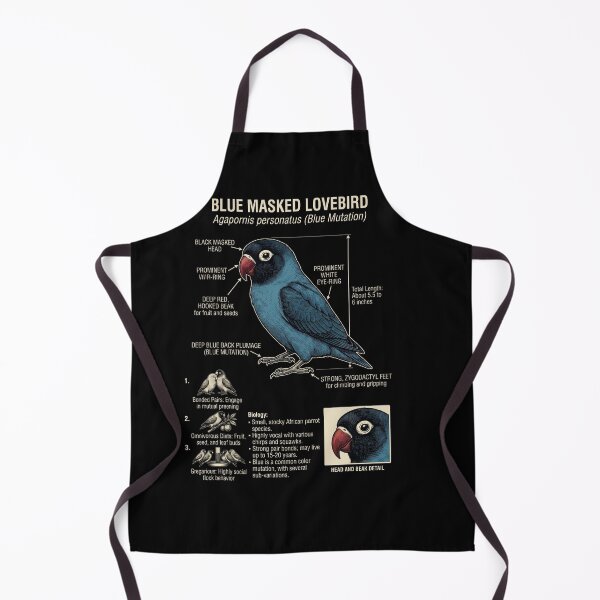 Item preview, Blue Masked Lovebird Scientific Anatomy Ornithology Parrot Lover designed and sold by dian-rody-crest.