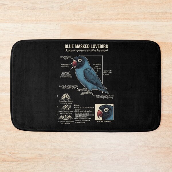 Item preview, Blue Masked Lovebird Scientific Anatomy Ornithology Parrot Lover designed and sold by dian-rody-crest.