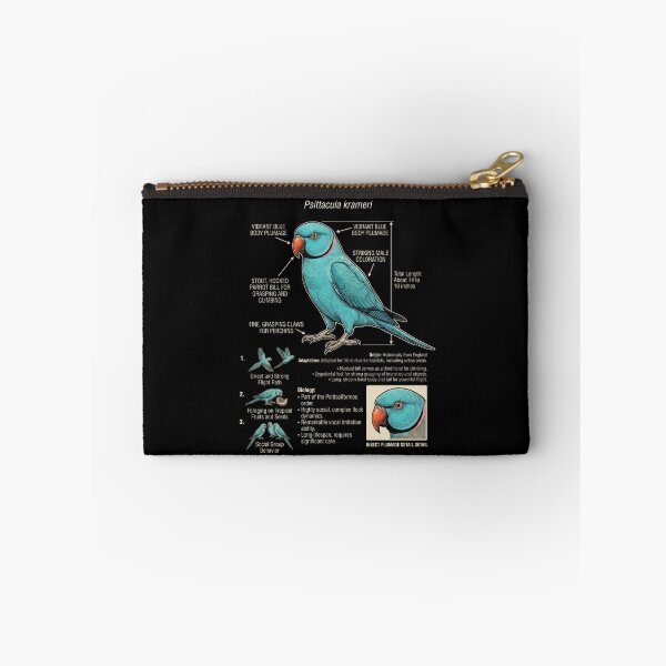Item preview, Blue Ringneck Parakeet Scientific Anatomy Ornithology Parrot Lover designed and sold by dian-rody-crest.