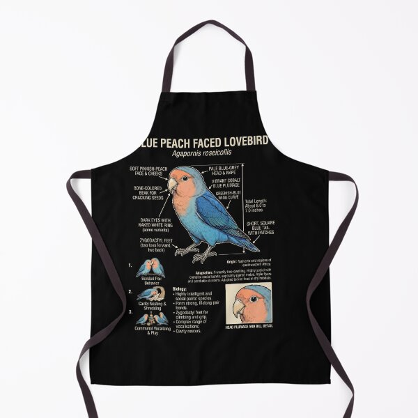 Item preview, Blue Peach Faced Lovebird Scientific Anatomy Ornithology Parrot Lover designed and sold by dian-rody-crest.