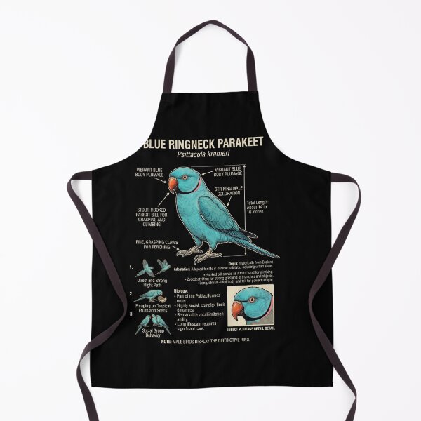 Item preview, Blue Ringneck Parakeet Scientific Anatomy Ornithology Parrot Lover designed and sold by dian-rody-crest.