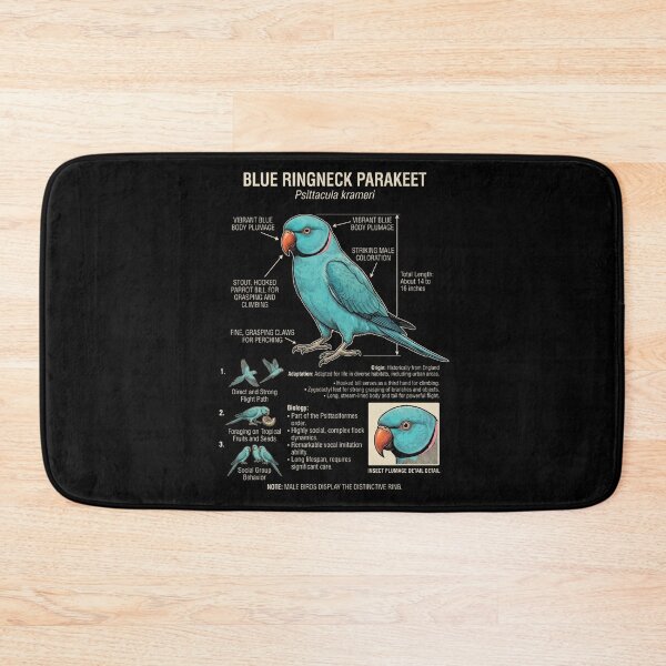 Item preview, Blue Ringneck Parakeet Scientific Anatomy Ornithology Parrot Lover designed and sold by dian-rody-crest.