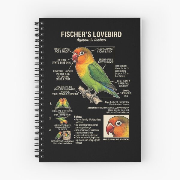 Item preview, Fischer's Lovebird Scientific Anatomy Ornithology Parrot Lover designed and sold by dian-rody-crest.