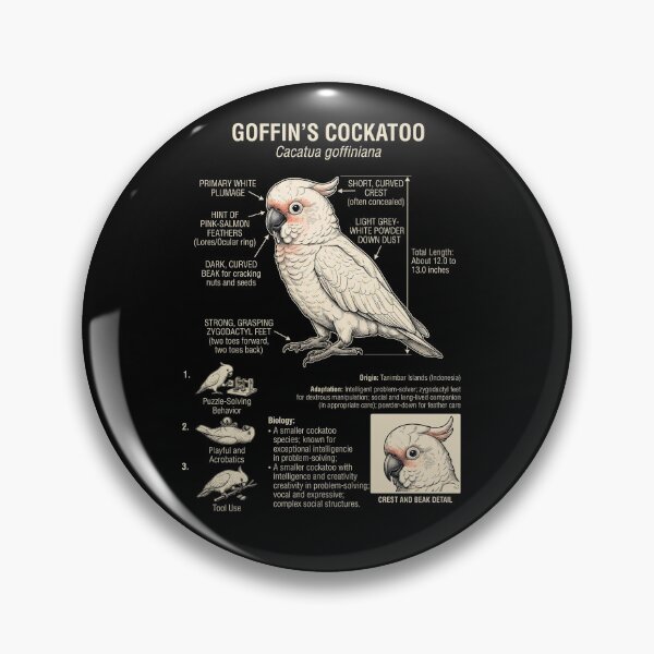 Artikelvorschau, Goffin-Kakadu – Wissenschaftliche Anatomie, Ornithologie, Papageienliebhaber entworfen und verkauft von dian-rody-crest.