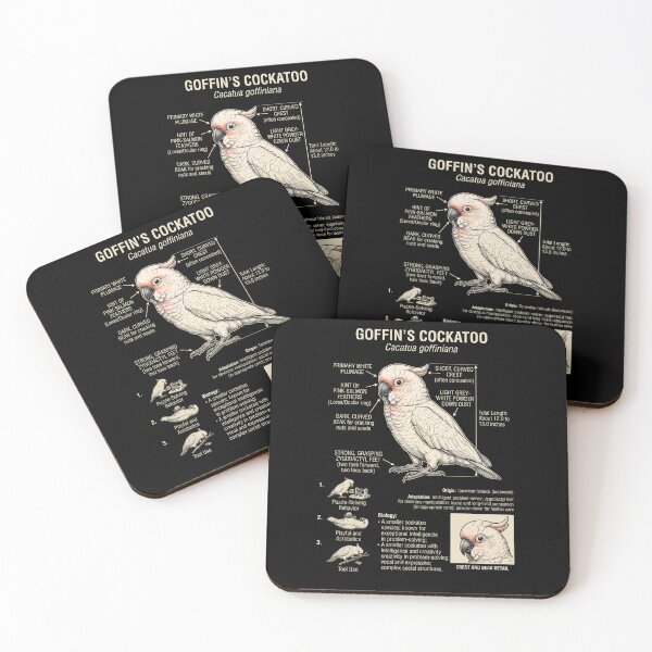 Item preview, Goffin's Cockatoo Scientific Anatomy Ornithology Parrot Lover designed and sold by dian-rody-crest.