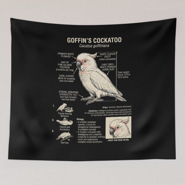 Item preview, Goffin's Cockatoo Scientific Anatomy Ornithology Parrot Lover designed and sold by dian-rody-crest.