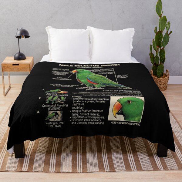 Item preview, Green Eclectus Scientific Anatomy Ornithology Parrot Lover designed and sold by dian-rody-crest.