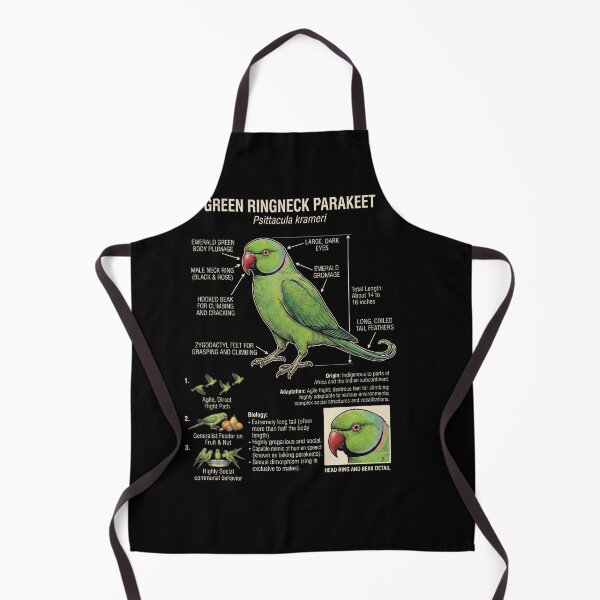 Item preview, Green Ringneck Parakeet Scientific Anatomy Ornithology Parrot Lover designed and sold by dian-rody-crest.