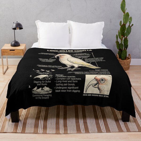 Item preview, Long billed Corella Scientific Anatomy Ornithology Parrot Lover designed and sold by dian-rody-crest.