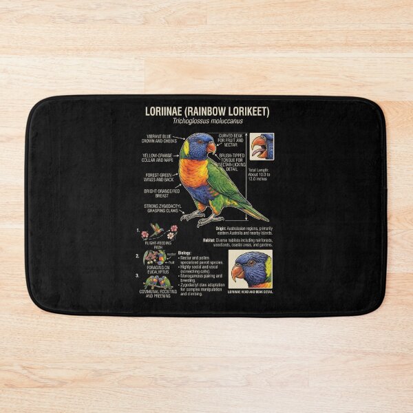 Item preview, Loriinae Scientific Anatomy Ornithology Parrot Lover designed and sold by dian-rody-crest.