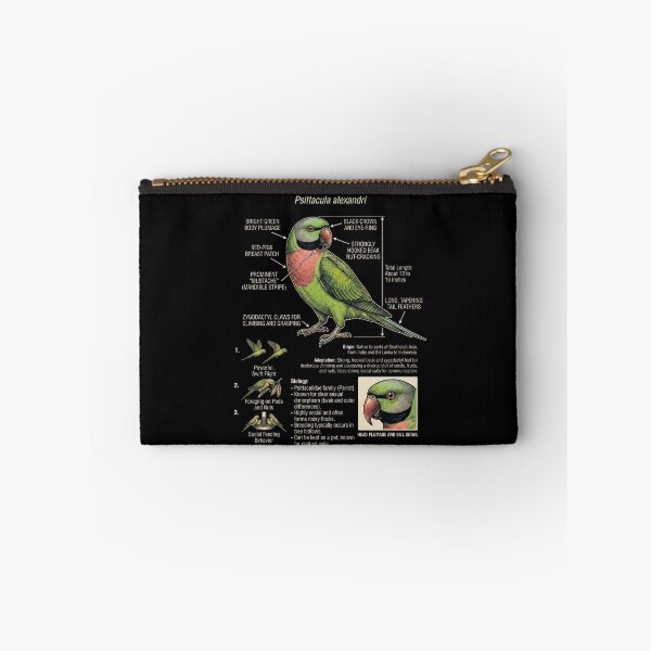 Item preview, Mustached Parakeet Scientific Anatomy Ornithology Parrot Lover designed and sold by dian-rody-crest.