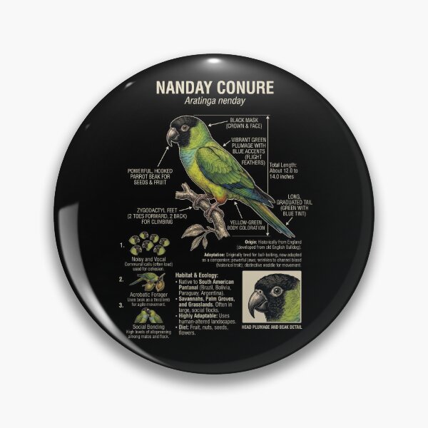 Item preview, Nanday Conure Scientific Anatomy Ornithology Parrot Lover designed and sold by dian-rody-crest.