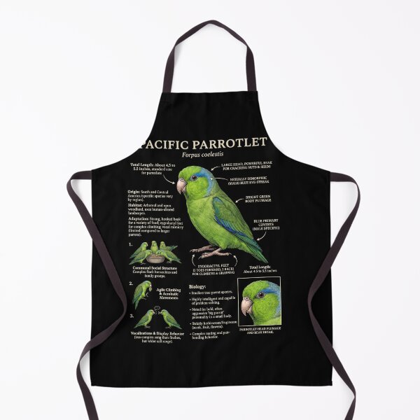 Item preview, Pacific Parrotlet Scientific Anatomy Ornithology Parrot Lover designed and sold by dian-rody-crest.