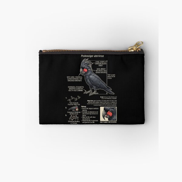 Item preview, Palm Cockatoo Scientific Anatomy Ornithology Parrot Lover designed and sold by dian-rody-crest.