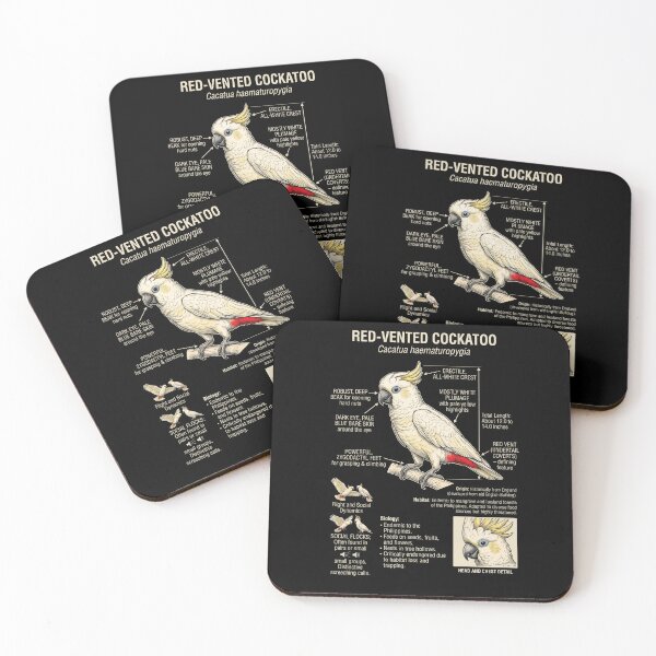 Item preview, Red vented Cockatoo Scientific Anatomy Ornithology Parrot Lover designed and sold by dian-rody-crest.