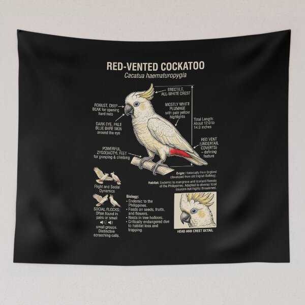 Item preview, Red vented Cockatoo Scientific Anatomy Ornithology Parrot Lover designed and sold by dian-rody-crest.