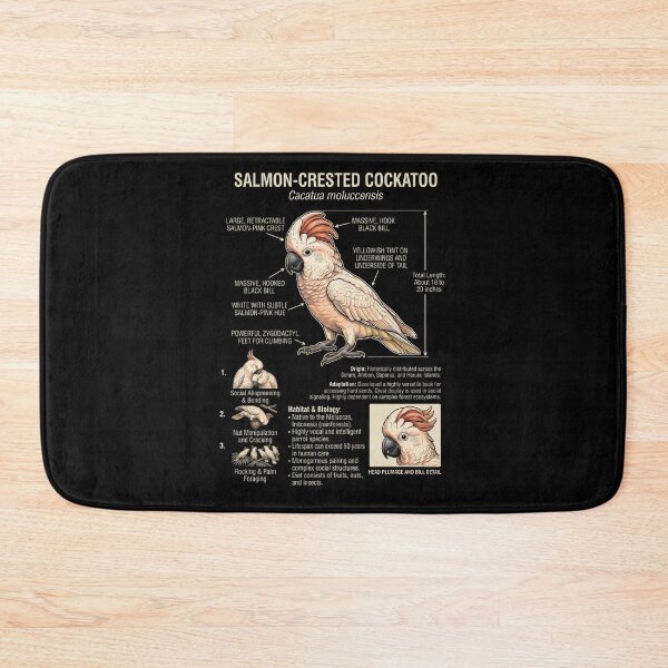 Item preview, Salmon Crested Cockatoo Scientific Anatomy Ornithology Parrot Lover designed and sold by dian-rody-crest.