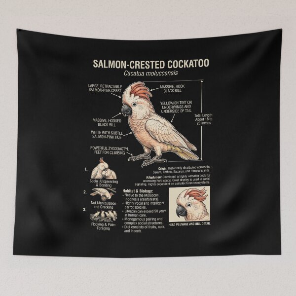Item preview, Salmon Crested Cockatoo Scientific Anatomy Ornithology Parrot Lover designed and sold by dian-rody-crest.