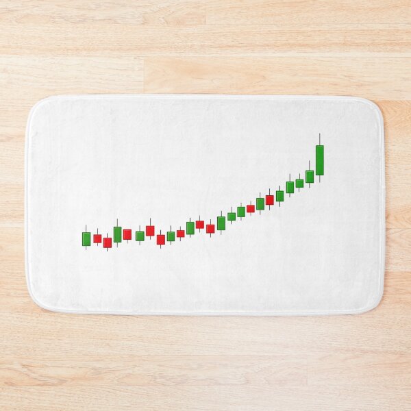 Item preview, Bullish Candlestick Breakout Minimalist Trading Chart designed and sold by NovaMoodCo.