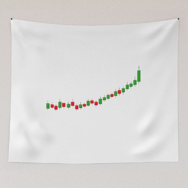 Item preview, Bullish Candlestick Breakout Minimalist Trading Chart designed and sold by NovaMoodCo.