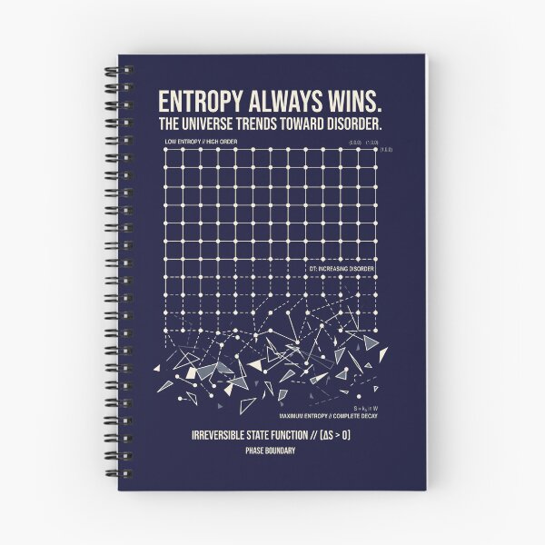 Item preview, Entropy Always Wins Universe Trends Toward Disorder Physics Thermodynamics Graphic designed and sold by Phaseboundary.