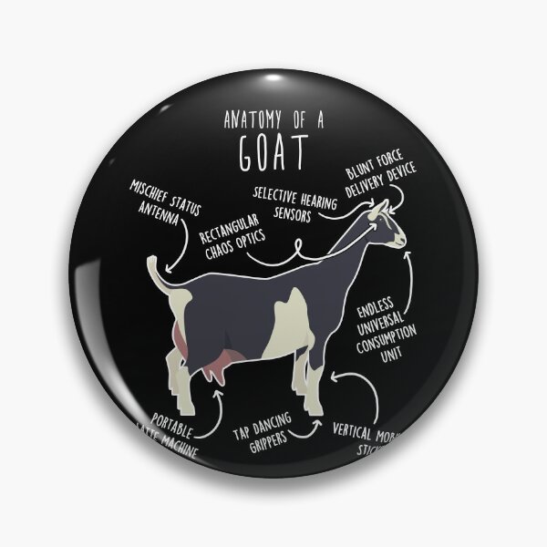 Item preview, Sable Goat Anatomy designed and sold by Clara Hollins.