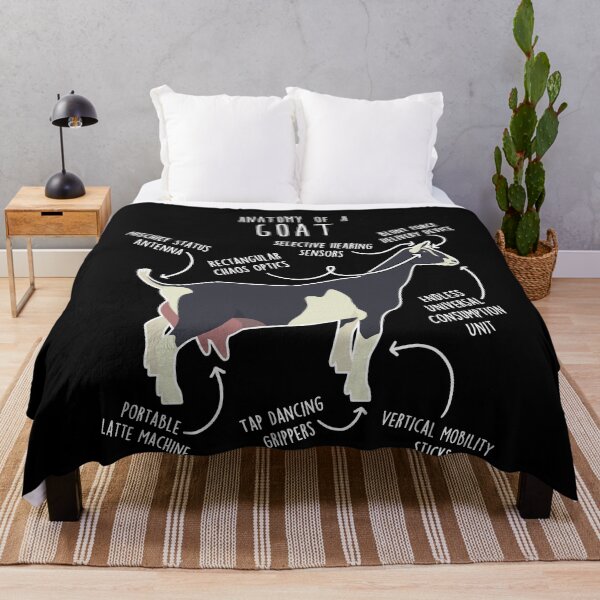 Item preview, Sable Goat Anatomy designed and sold by Clara Hollins.