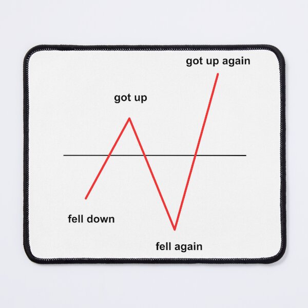 Item preview, Fell Down, Got Up Again - Resilience Line Chart Design designed and sold by decsigns.