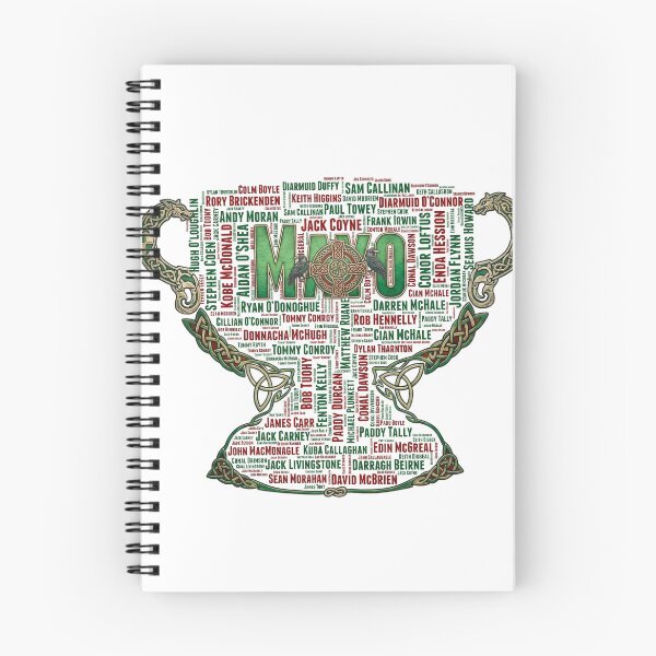 Item preview, Mayo Football All Ireland Champions 2026 Cup designed and sold by AlejandroRay.
